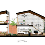 Minimalist house plans